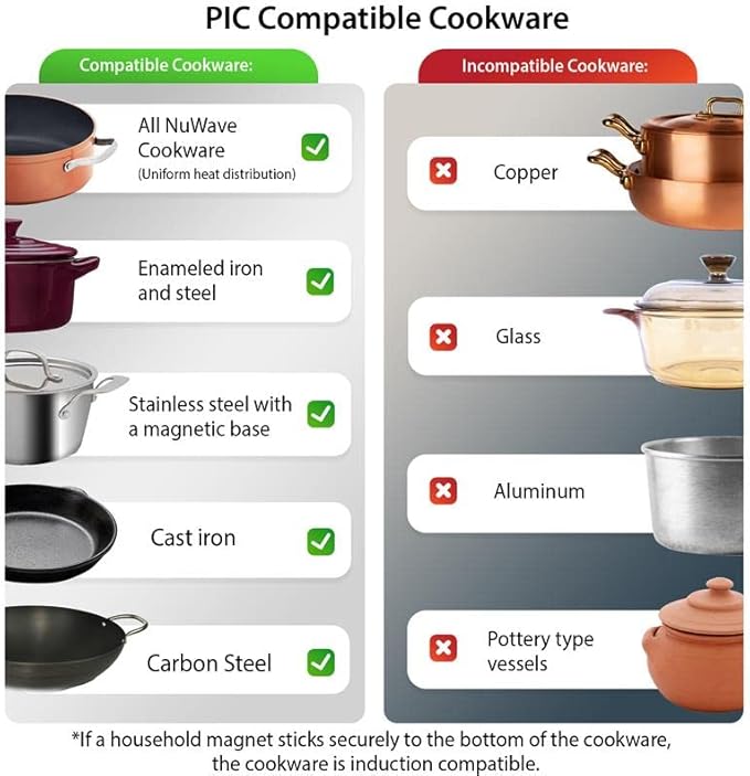 Nuwave Portable Induction Cooktop, NSF-Certified Single Electric Burner, 94 Precise Temp Range, Large 8” Heating Coil, Perfect for Professional & Commercial Settings, Shatter-Proof Glass Surface