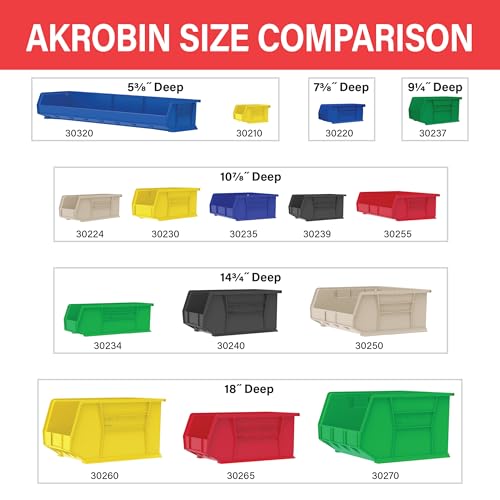 Akro-Mils 30235 AkroBins Plastic Storage Bins, Space-Saving Stackable Bins for Garage, Pantry, Craft Organization, 11" x 11" x 5", Red, 6-Pack - color: Red