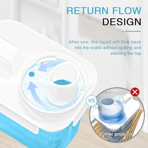 3 Pack Laundry Detergent Dispenser, 61oz Laundry Soap Dispenser, Refluxable Laundry Detergent Container, Plastic Liquid Laundry Detergent Dispenser for Laundry Room Organization with 6 Labels - size: 61 Fl Oz (Pack of 3)