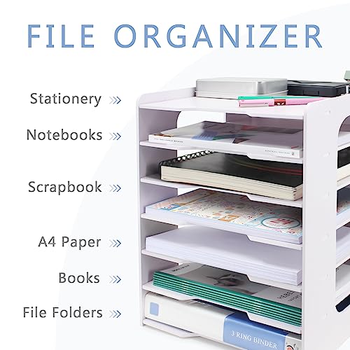 SONGWAY Scrapbook Paper Organizer 12x12-7 Tier File Organizer for Desk, 12x12 Stackable Scrapbook Paper Storage Trays, Desktop File Storage Cube for Home Office School - size: 7 Tier