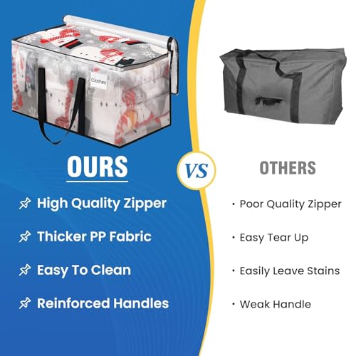 RoomHacks Clear Heavy Duty Extra Large Moving Bags, Reinforced Handle and Double Zipper Storage Bags, Packing Bags Alternative (8 Packs) - size: 125L- 8Packs