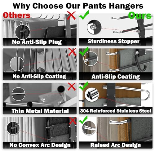 Pants Hangers Space Saving - 4 PCS Closet Organizer and Storage Jean Hangers, Stainless Steel Anti-Slip Clothes Hanger Scarf Holder Pants for Jeans Leggings Trousers Rack for Back to School, Black - size: 4