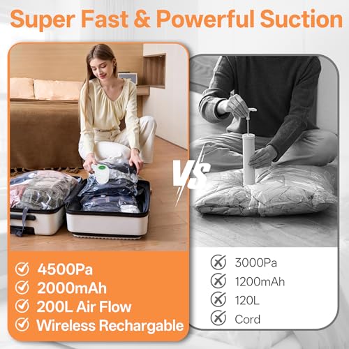 Vacuum Storage Bag with Rechargeable Cordless Pump, 18 Pack Vacuum Seal Space Saver Bags for Clothing Clothes Travel Home - size: 18 Bags with Cordless Pump