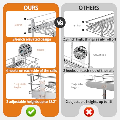 ZOINLIY Pull Out Cabinet Organizer, Versatile Slide Out Kitchen Organizers and Storage,Heavy Duty Drawer Cupboard Storage Basket, Smooth Sliding, Chrome Finish (2-Tiers-24¼''W×22“D) - size: 2-Tiers 24¼''W×22“D