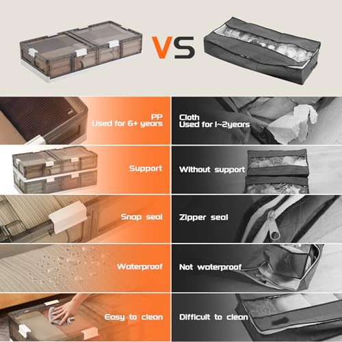 Under Bed Storage Containers with Wheels - Stackable, Foldable Plastic Storage Boxes with Lids for Clothes, Shoes, Blankets - Perfect for Bedroom Organization and Dorms - size: 1 Pack-32.9''x16.1''x7.3''