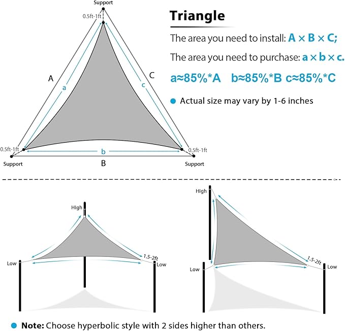 Amagenix Sun Shade Sail 15'X15'X15' Curved Edge Outdoor Shade Canopy Turquoise Breathable 95% UV Block Shade Cloth for Patio Garden Backyard (We Make Custom Size)