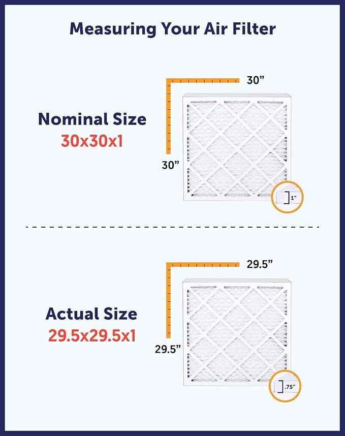 Filter King 16x19x1 Air Filter | 3-PACK | MERV 8 HVAC Pleated A/C Furnace Filters | MADE IN USA | Actual Size: 15.5 x 18.5 x .75"