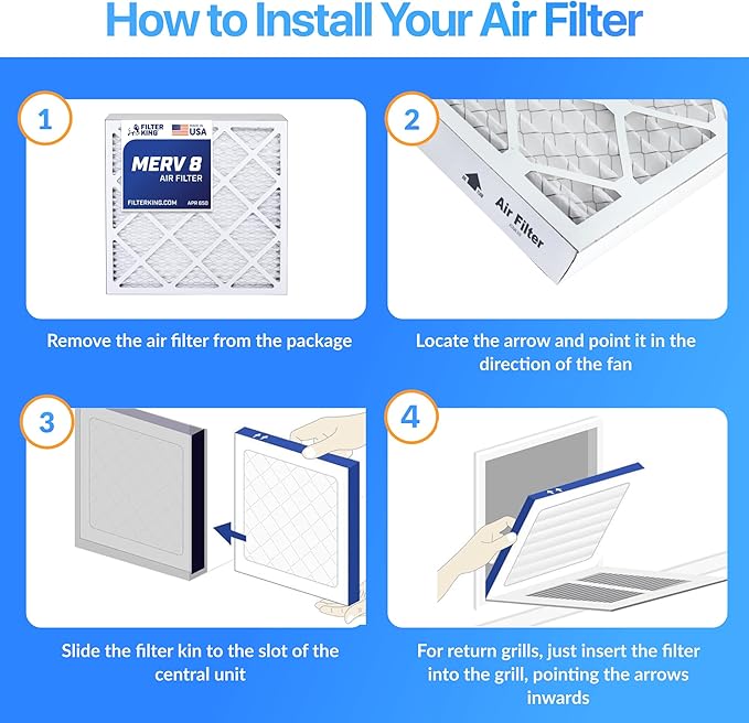 Filter King 16x19x1 Air Filter | 3-PACK | MERV 8 HVAC Pleated A/C Furnace Filters | MADE IN USA | Actual Size: 15.5 x 18.5 x .75"