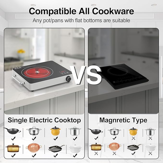 VBGK Electric Cooktop, 110V Touch and Knob Electric Stove Top, 1800W Single Burner With Handle, 9 Power Levels, Kids Safety Lock & 4H Timer, Portable, Black