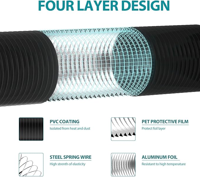 HG Power 3 Inch Air Ducting, 8 Feet Flexible Aluminum Dryer Vent Hose, Three Layer Protection Dryer Hose with 2 Clamps for HVAC Ventilation Heating Cooling Exhaust