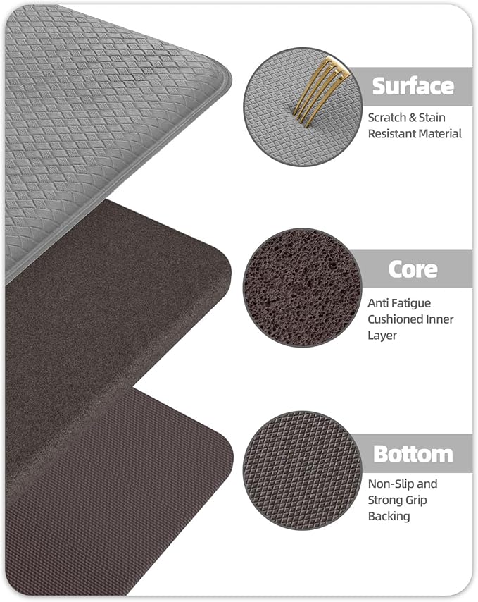 Color&Geometry Anti Fatigue Cushion Kitchen Mat for Floor -17"x59",Easy Clean, Water & Oil Proof, Anti Slip, Foam Rubber Runner Rug for Front Sink Comfort Standing,Grey