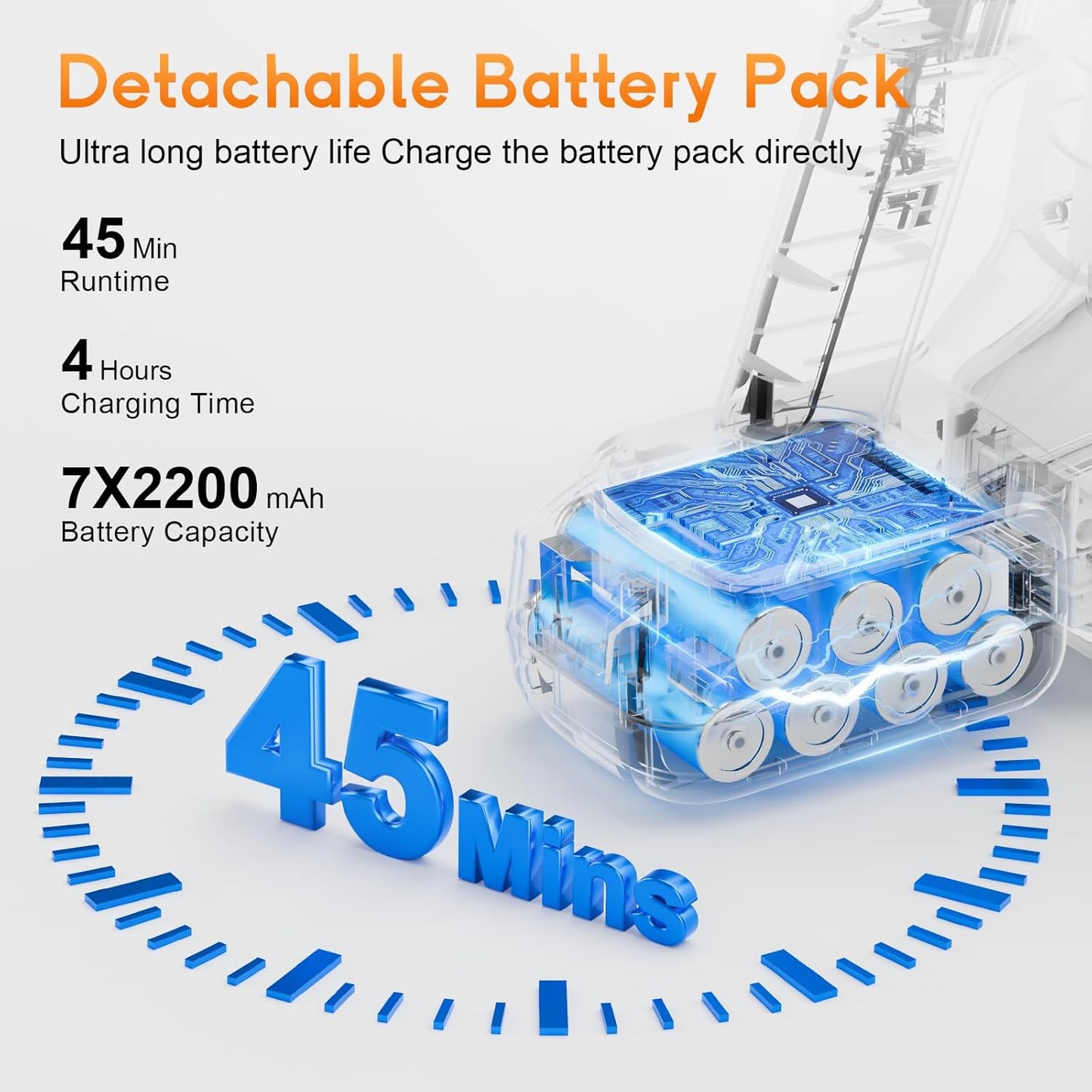 Cordless Stick Vacuum Cleaner - Rechargeable, 45Kpa Powerful Vacuums with Detachable Battery Display, Max 45Mins Runtime, 8 in 1 Handheld Vacuum for Hardfloor & Carpets Pet Hair