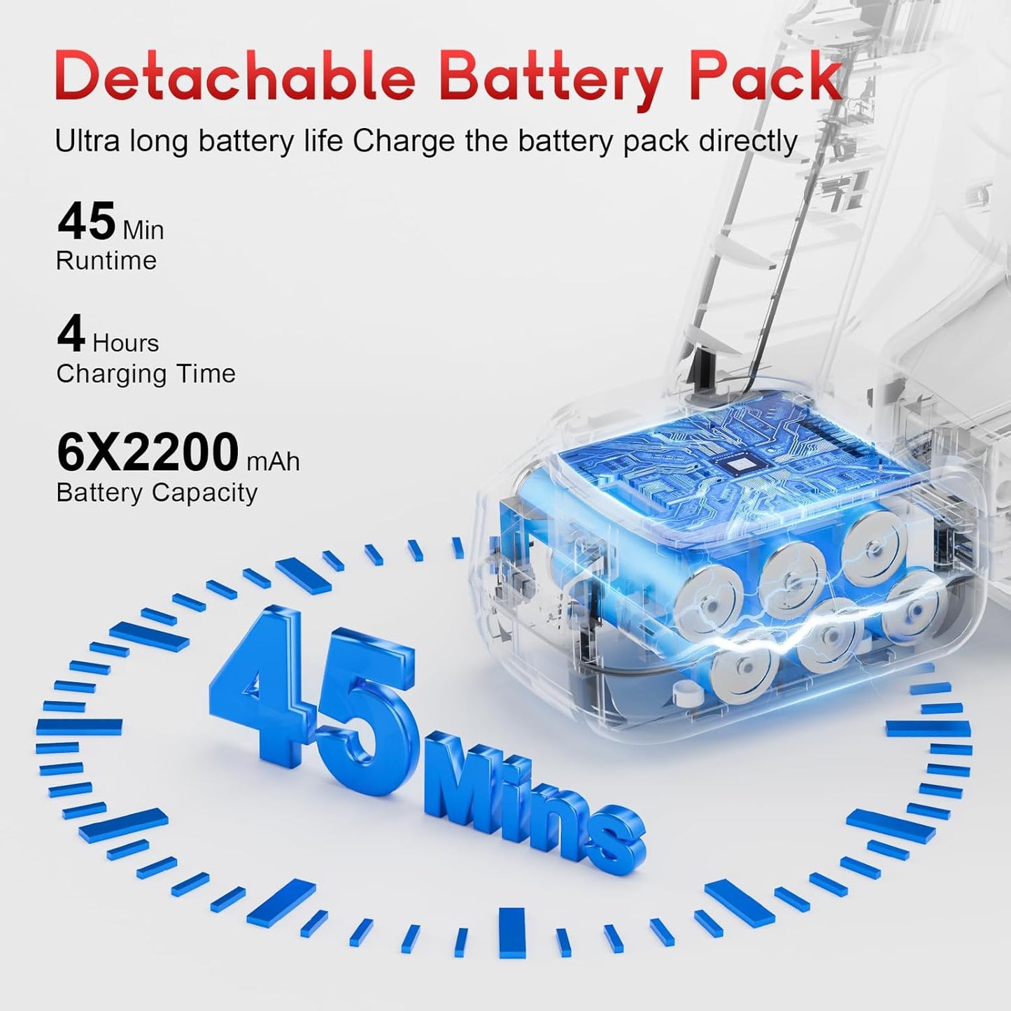 Cordless Vacuum Cleaner, 35Kpa Vacuum Cleaner for Home, 45Mins Stick Vacuums with Battery Display, Anti-Tangle &Wall Mount Charging, 8 in 1 Lightweight Vacuum for Hard floor Carpets Pet Hair, Y5