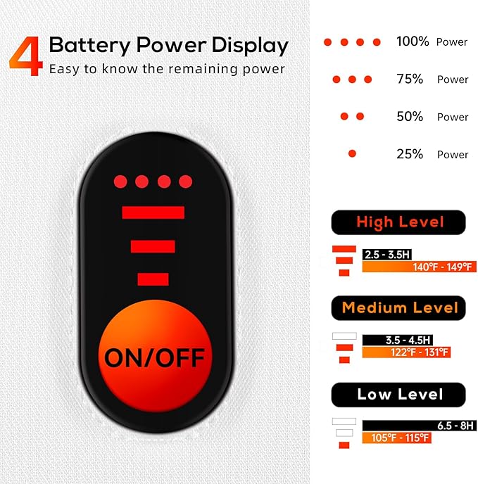 Heated Gloves for Men Women 7.4V Battery 22.2Wh Rechargeable Touchscreen Waterproof Electric Heated Gloves for Winter Outdoor Work Skiing Hiking Camping Ice Hockey