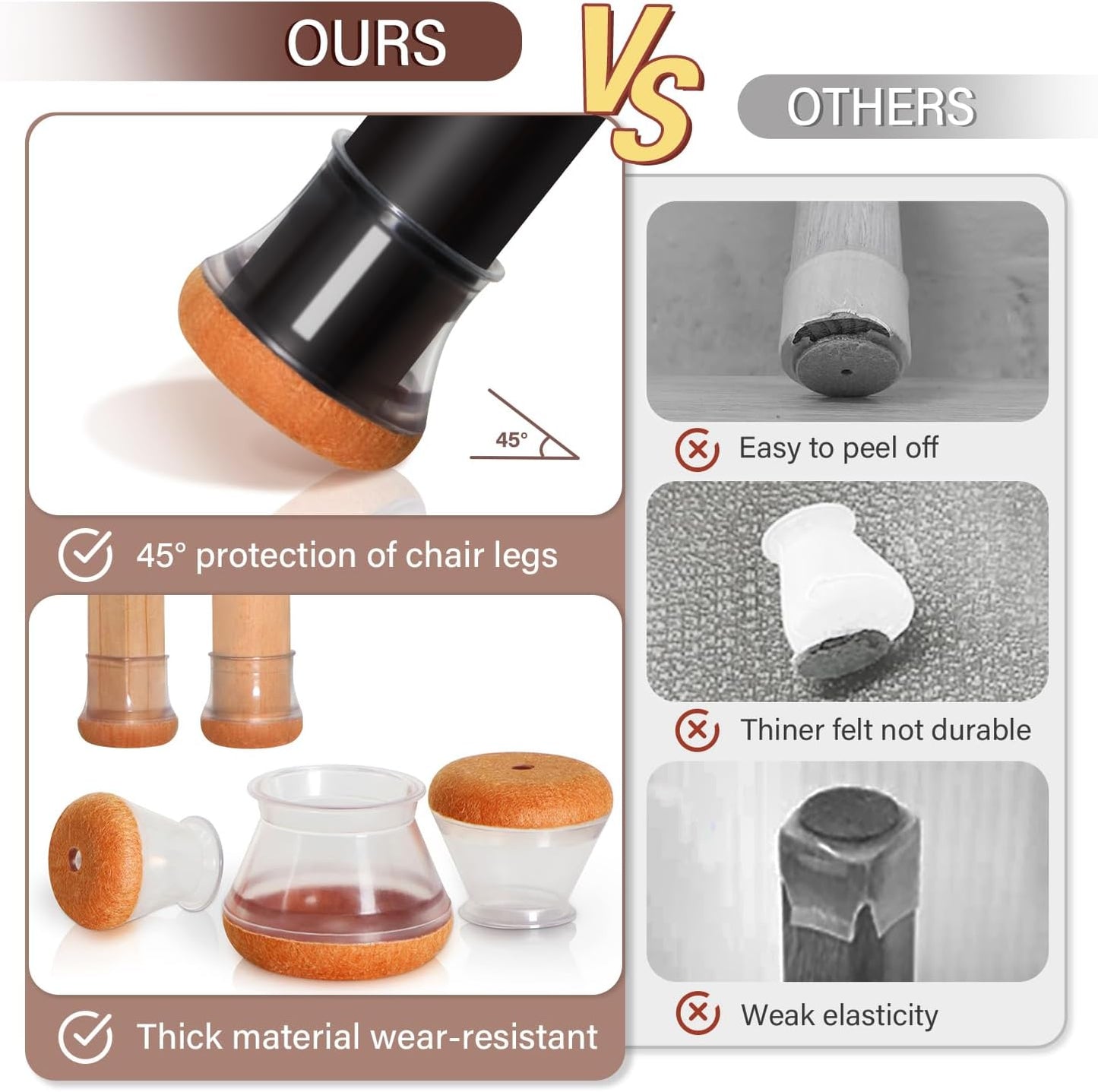 YOZON Chair Leg Floor Protectors for Hardwood Floors Felt Furniture Pads Silicone Caps 32 Pack Anti-Scratch Reduce Noise Clear Round Medium Fit 3/4" to 1-3/16" (19-30mm)