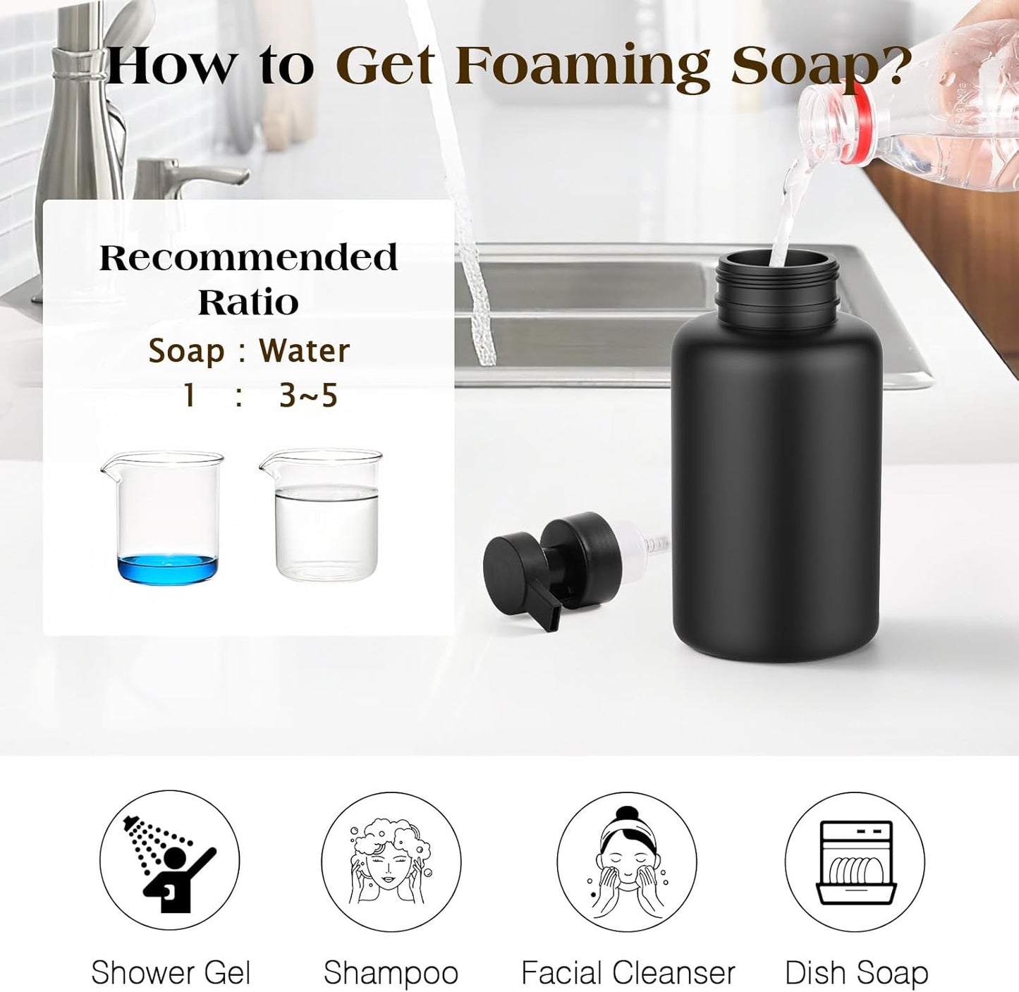 Luxspire Foaming Soap Dispenser, Glass Foam Pump Soap Dispenser, Non-Slip Hand Soap Container with 5 Waterproof Labels, 15 Oz Refillable Liquid Soap Holder for Bathroom & Kitchen, Black, 2 Pack