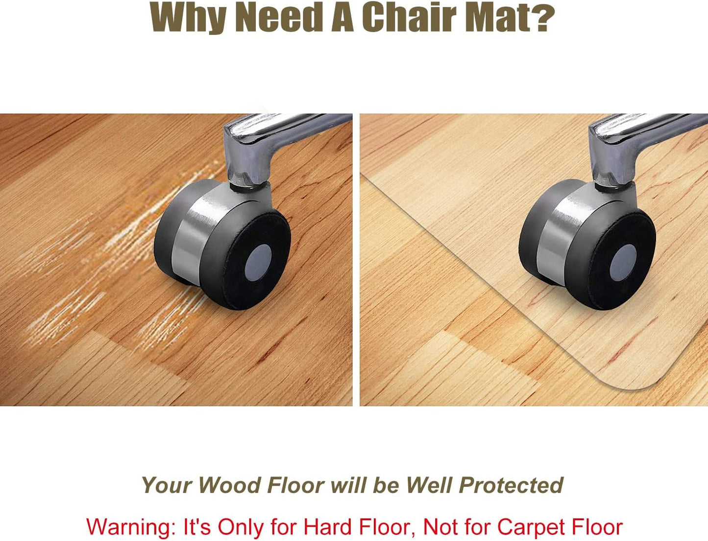 Kuyal Clear Chair Mat, Hard Floor Use, 57" x 44" Transparent Office Home Floor Protector mat Chairmats (57" x 44" Rectangle)