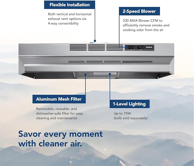 Broan-NuTone F4036SF 36-Inch Fingerprint Resistant Convertible Under-Cabinet Range Hood, 230 Max Blower CFM, 36", Stainless Finish with PrintGuard