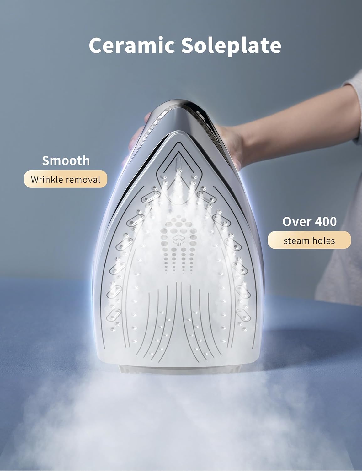Sundu Iron Steamer for Clothes,1600W Steam Station Professional Steam Iron For Clothes with 44 oz Tank, 400 microsteam holes, Built-In Pump, Ceramic baseplate,Iron Lock For Easy Carry