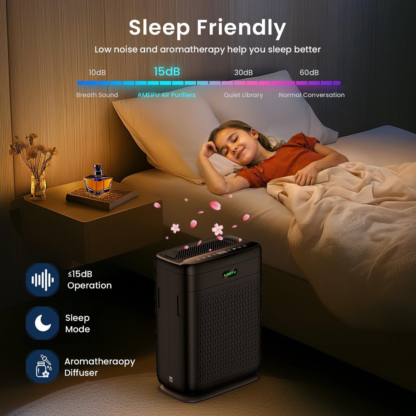 Air Purifiers for Home Large Room Up to 3000 Sq Ft, H13 Hepa Double-Sided Air Filter Purifier with PM 2.5 Display Air Quality Sensor, Air Cleaner for Wildfires, Bedroom, Dust, Pets, Smoke, Pollon