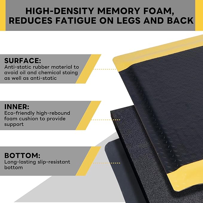 Nisorpa Anti Fatigue Mats Industrial 2' x 7' Ergonomic Standing Mat 15/16" Extra Thick Cushioned Shop Floor Mats Kitchen Mats Heavy Duty Commercial Diamond Plate Support for Leg & Back Pain