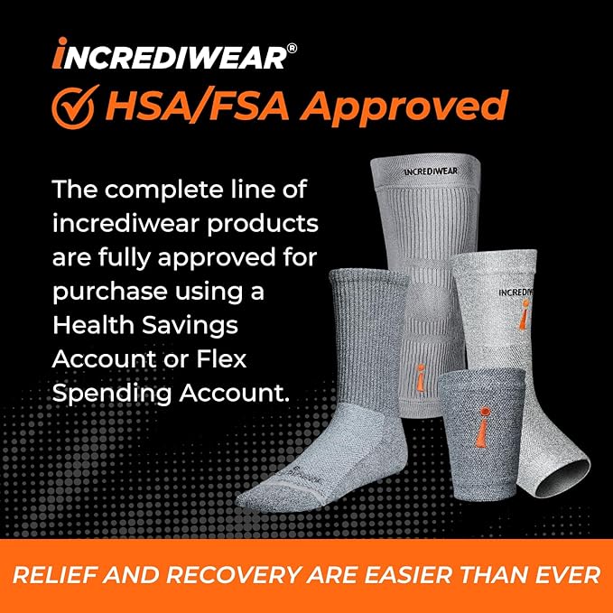Incrediwear Arm Sleeve – Arm Sleeves For Men and Women to Help with Muscle Pain, Relief & Recovery, Perfect for Working Out