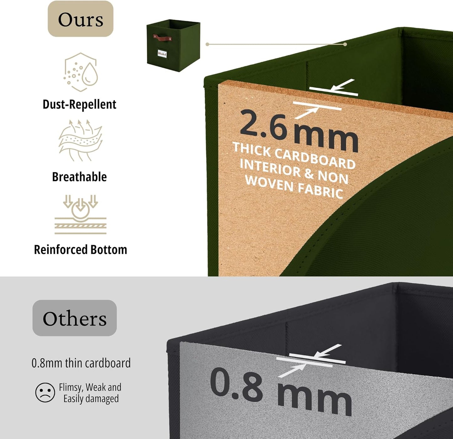 DECOMOMO Storage Baskets, 13x15x13 Storage Cube Bins with Labels for Organizing Shelves Kallax (Kallax / 4pcs, Olive Green)