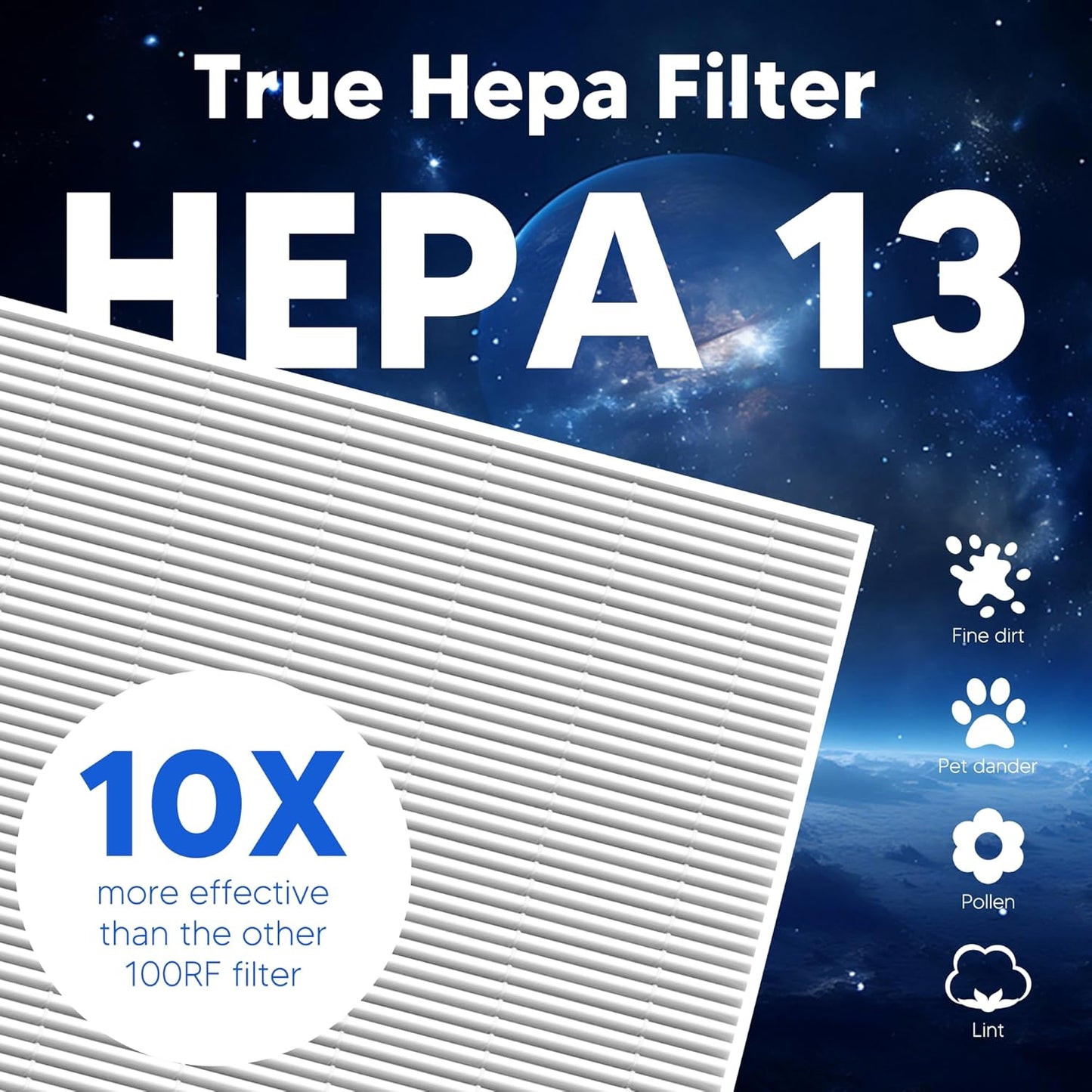 Funmit Vital 100 Replacement Filter for LEVOIT Vital 100 Air Purifier, 3-in-1 H13 True HEPA and High-Efficiency Activated Carbon Filters Set, Compared to Part # Vital 100-RF, 3 Pack, White