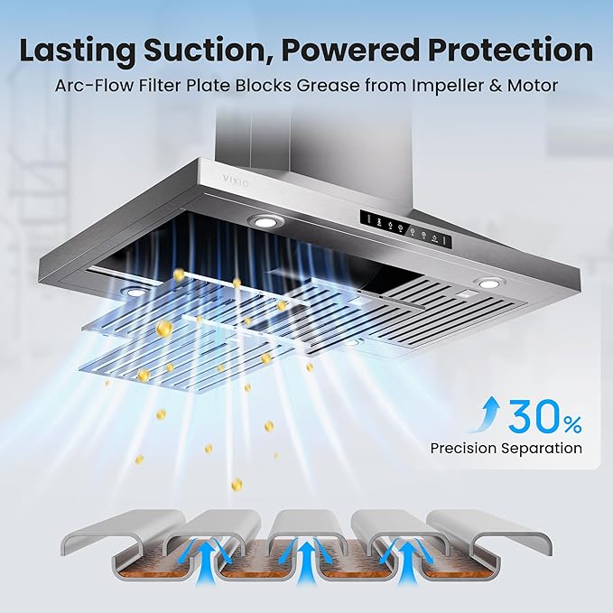 Island Range Hood 36 Inch, 390 CFM kitchen Hood with Touch/Gesture, Ceiling Mount, Convertible Ducted/Ductless, 3-Speed Fan, 3 Stainless Steel Baffle Filters